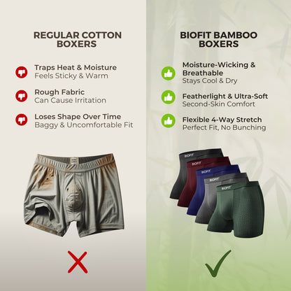 BIOFIT® Bamboo Boxers 2.0 Blue | 5 Pack + 5 FREE